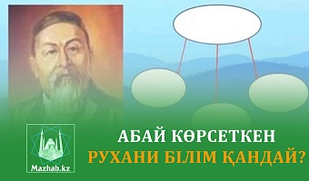 АБАЙ КӨРСЕТКЕН РУХАНИ БІЛІМ ҚАНДАЙ?
